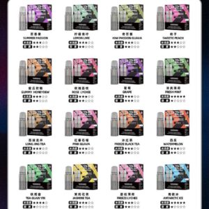SP2s MAX  新上市產品!!  不通用-A/B