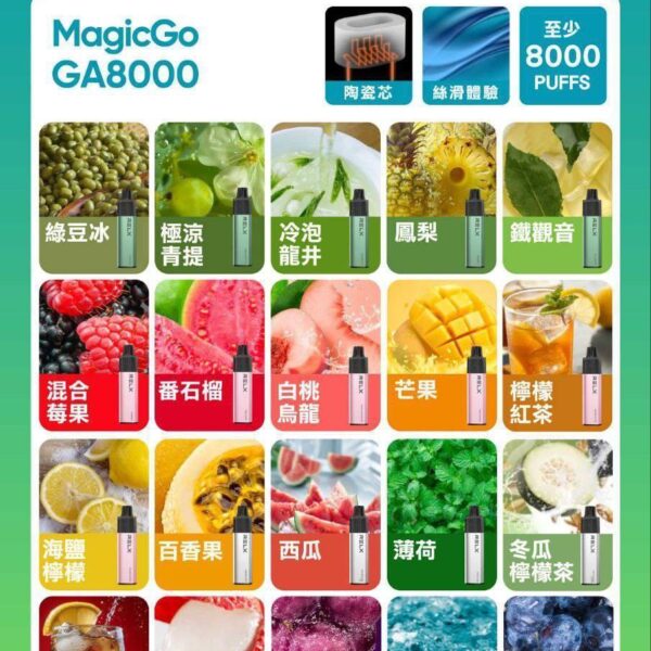 RELX 8000口 一次性拋棄式 有油就有電 買3送1-A
